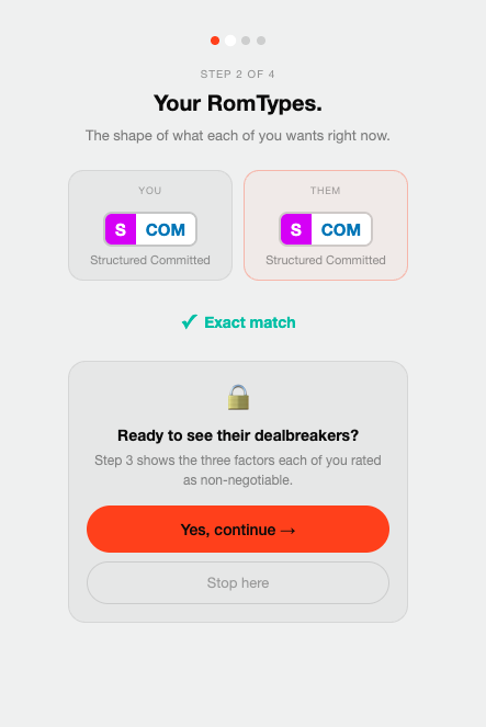 Step 2 of Marlin and Allie's Compare reveal: both of them are SCOM (Structured Committed), shown privately to each side, with the choice to continue to the next reveal or stop.